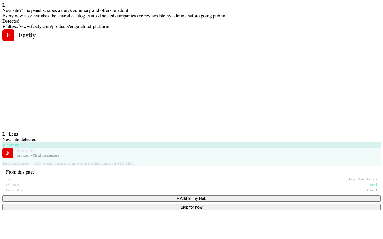 Side panel detecting fastly.com as a new company — scraped name, domain, and a one-click Add to Hub prompt
