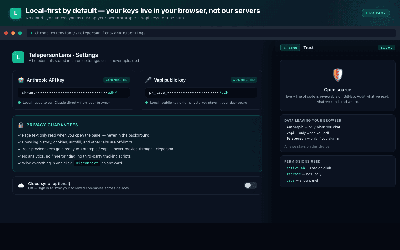 TelepersonLens settings panel showing local-only credential storage, on-device-only browsing data, and one-click disconnect